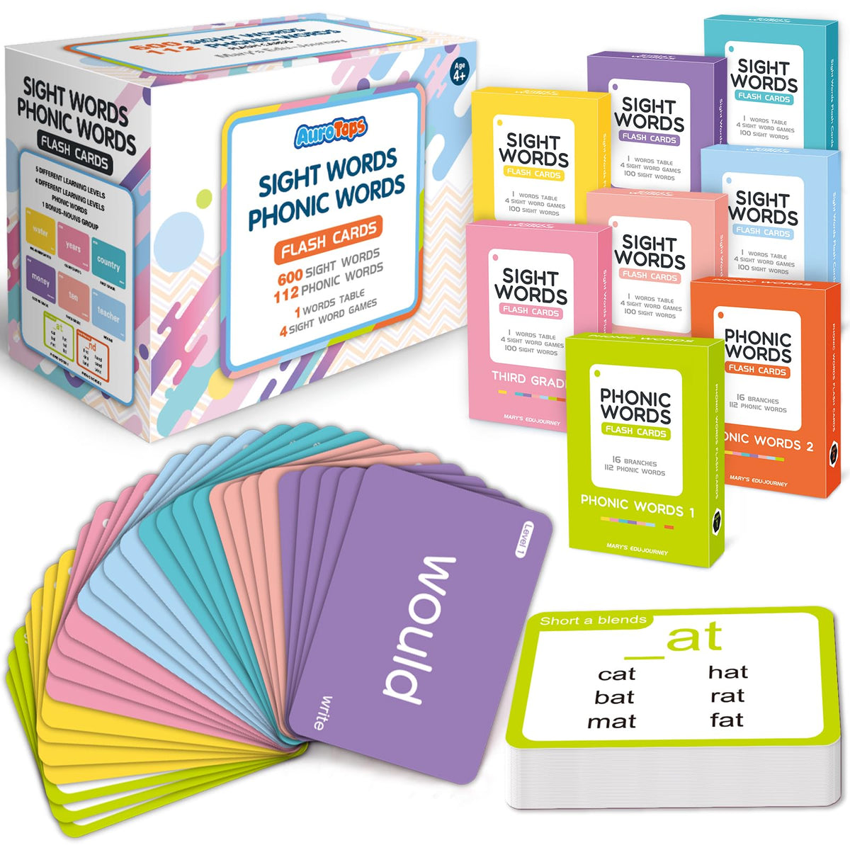 AuroTops 712 sight words flash cards front view for beginners.