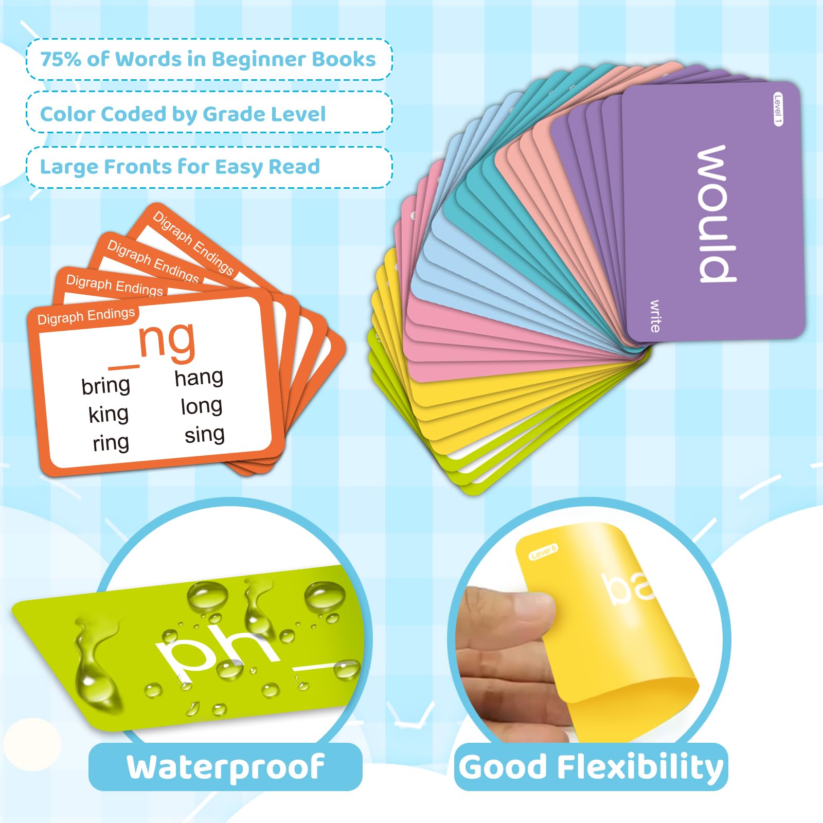 AuroTops phonics flash cards 56 words back with practice tips.