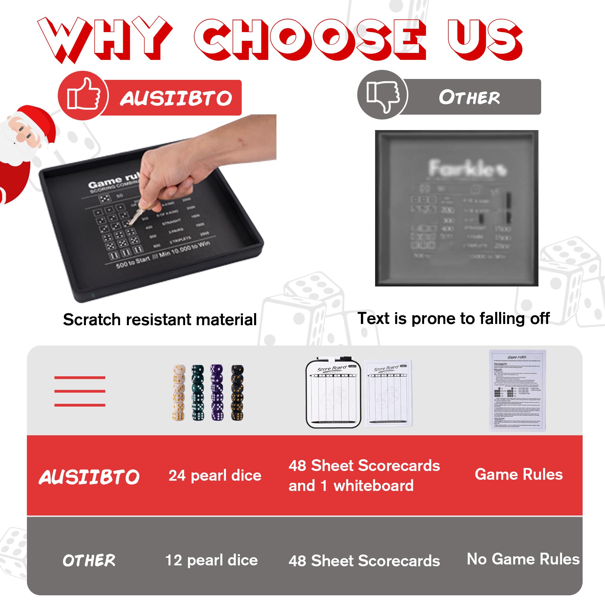 AUSIIBTO embedded scoring combinations for fast reference mid-rounds.