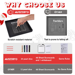 AUSIIBTO embedded scoring combinations for fast reference mid-rounds.