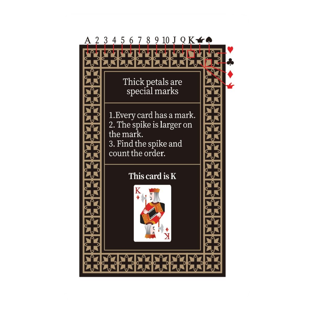 AXIOMI magic cards with back markings enable stealthy trick identification.