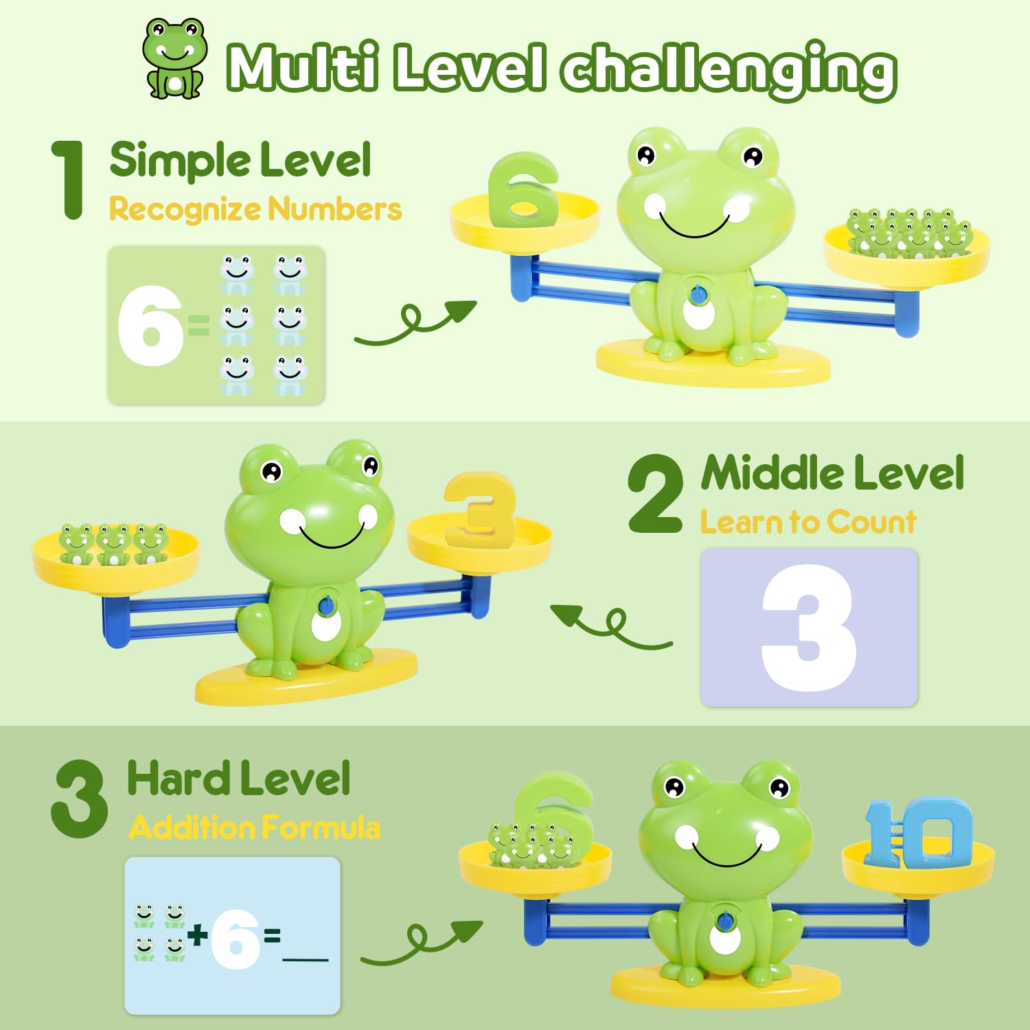 BAKAM Frog Balance Scale Toy frogs encourage hands-on arithmetic play
