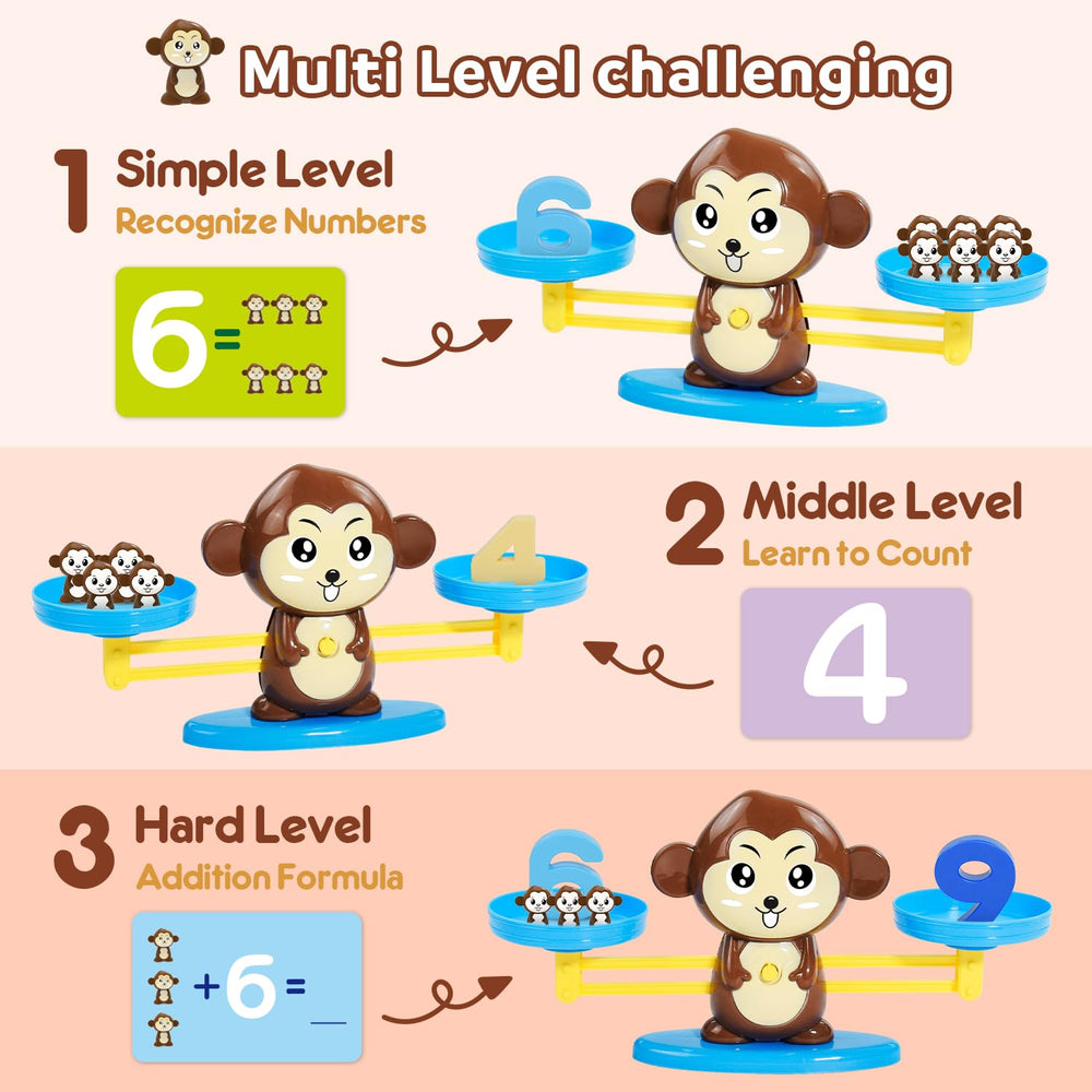 BAKAM Monkey Balance Scale plates - two weighing plates for hands-on balance math.