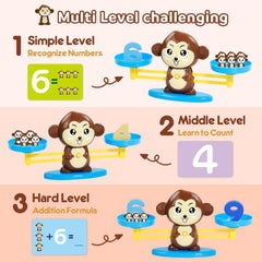 BAKAM Monkey Balance Scale plates - two weighing plates for hands-on balance math.