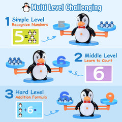BAKAM Penguin Balance Scale plates detail supports weight concepts in playful balance activities