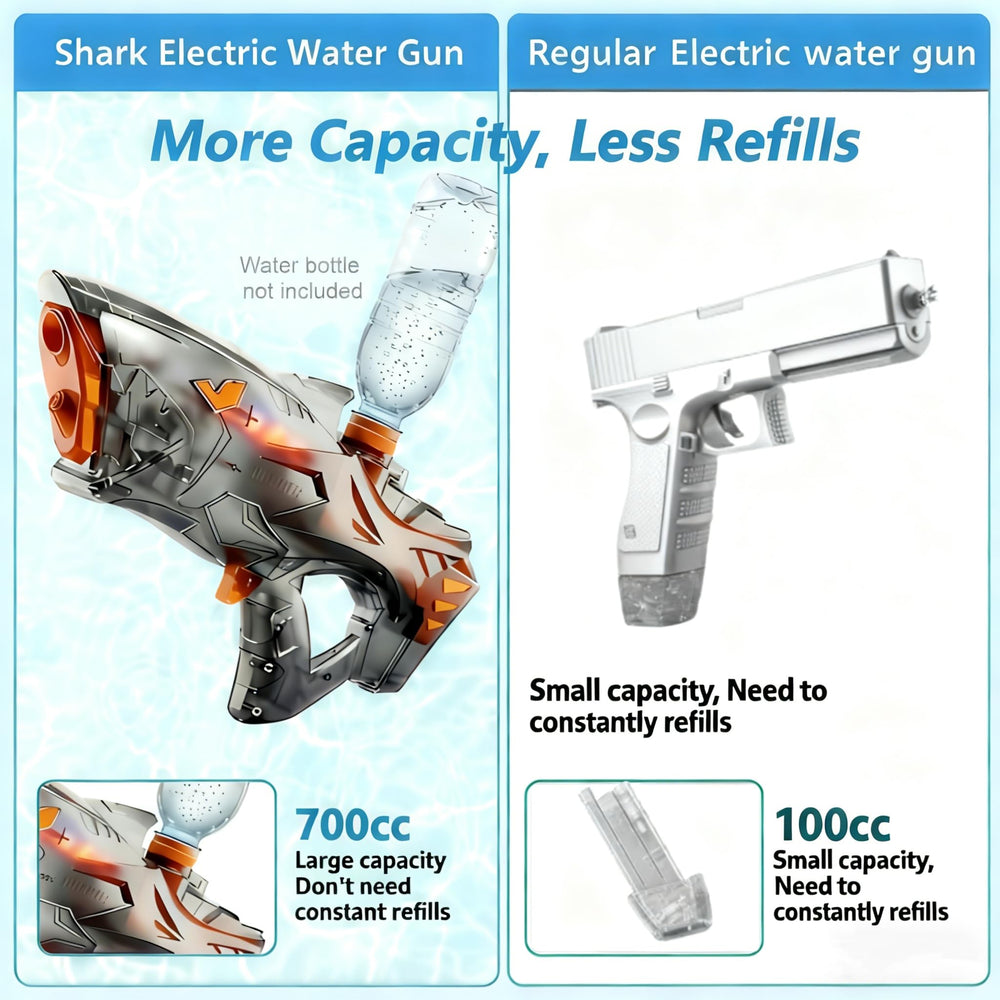 Balyeoseol water gun rechargeable battery supports longer play sessions.