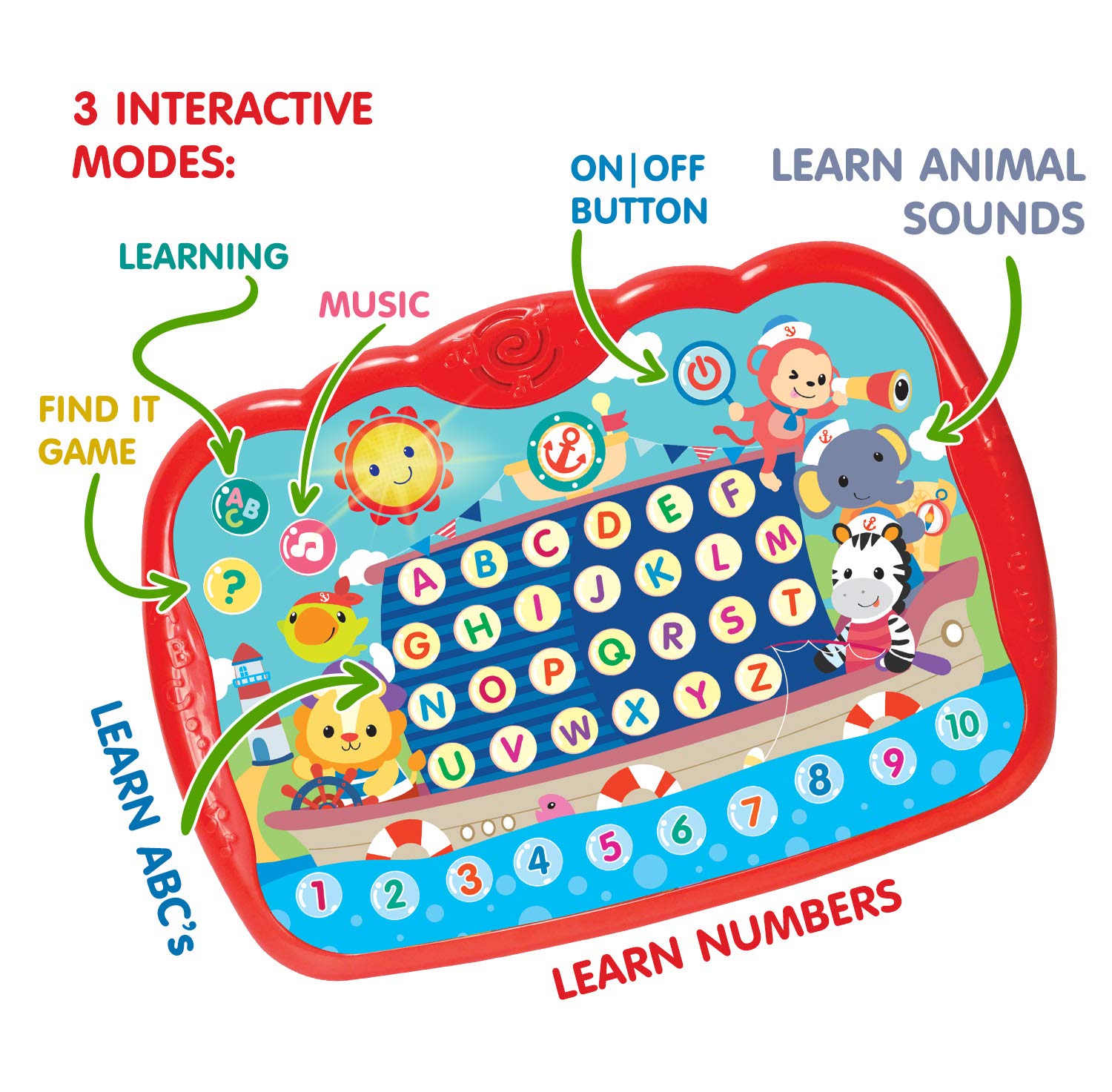 Bambiya tablet mode switch highlights learning, Find It Game, and music options for engagement.