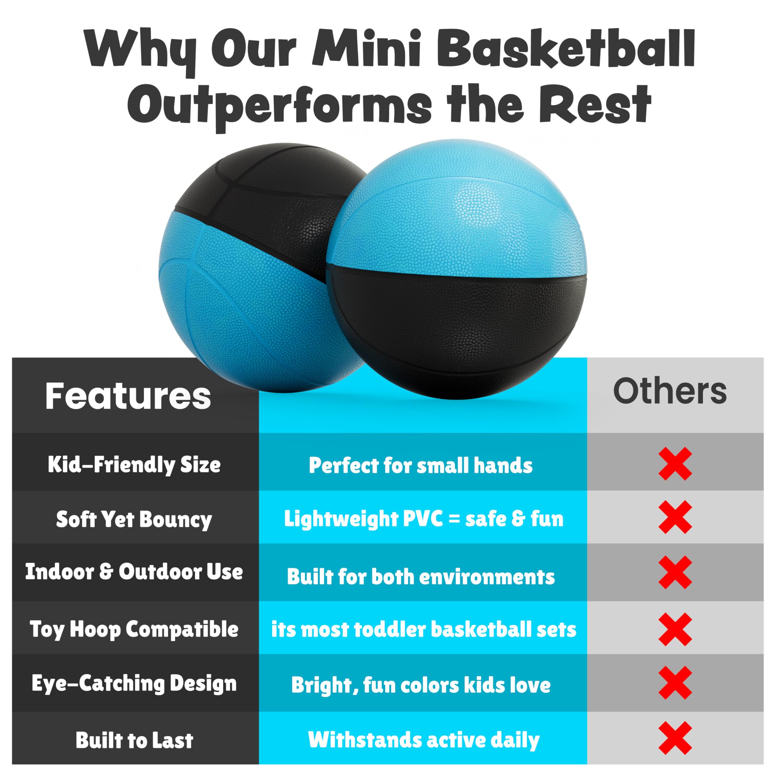 Kids and toddlers can practice aiming with the BAMMAX indoor basketball.