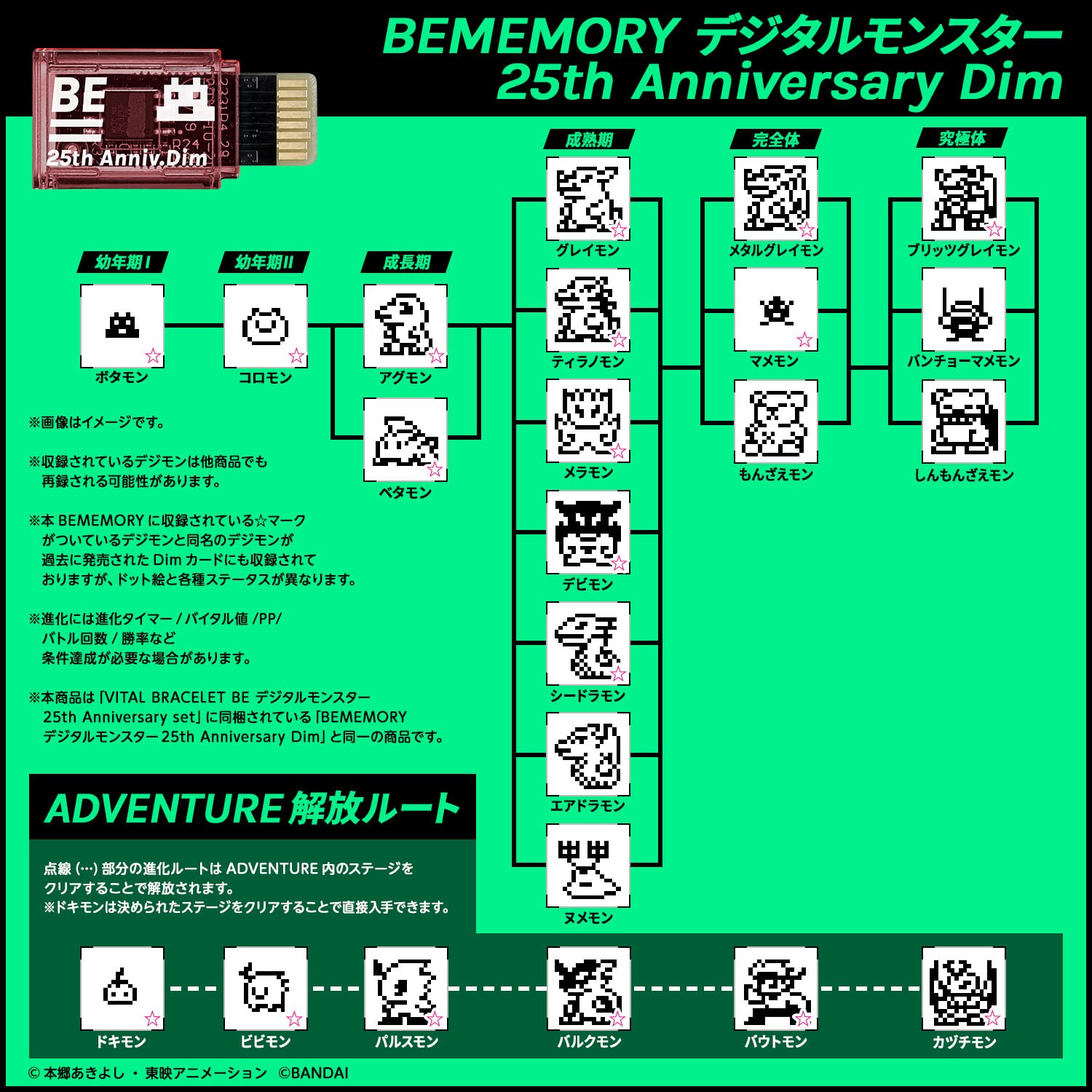 Bandai BE memory card expansion enabling more Digimon adventures and options.