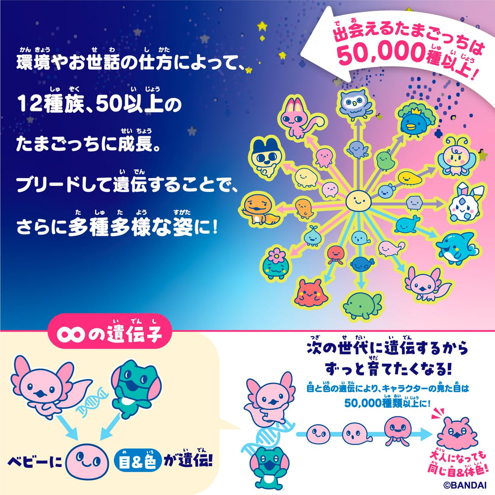 Bandai Tamagotchi Paradise Blue Water breed system with diverse lineages