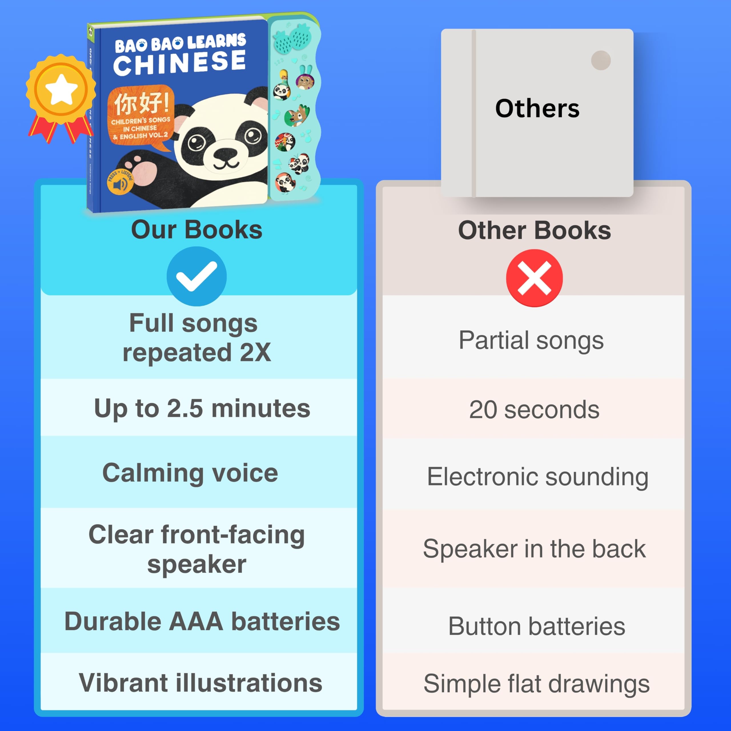 Bao Bao Learns Chinese Vol. 2 musical songs played twice for easy learning.