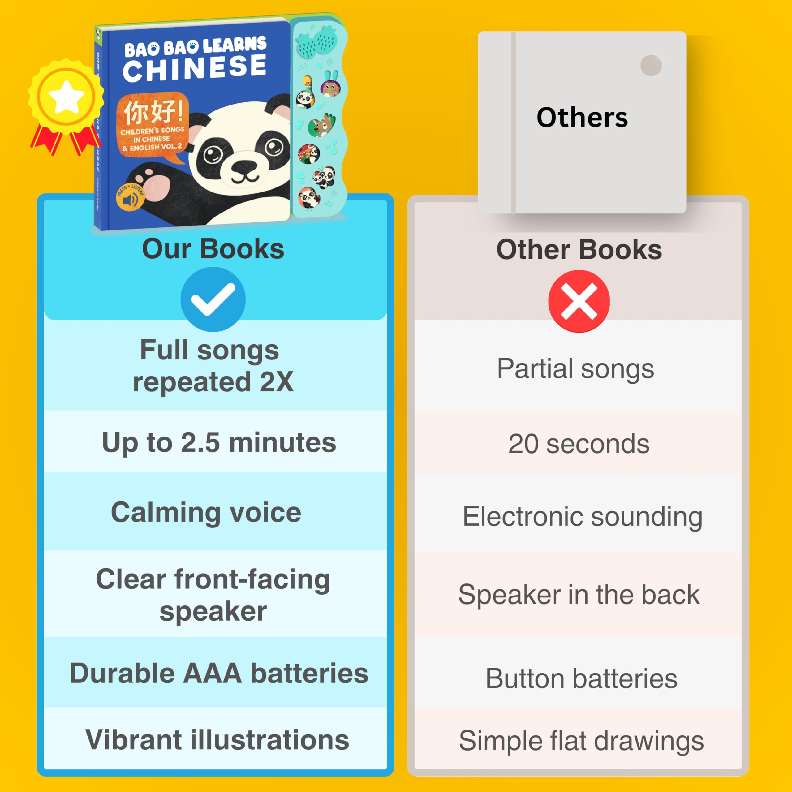 Bao Bao Learns Chinese Vol. 3 battery-included volume control—easy listening.