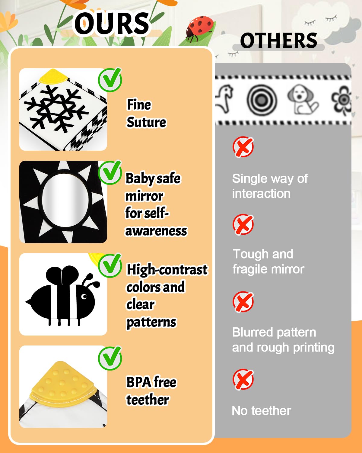 Baobrava compact, portable design fits cribs, strollers, and travel.