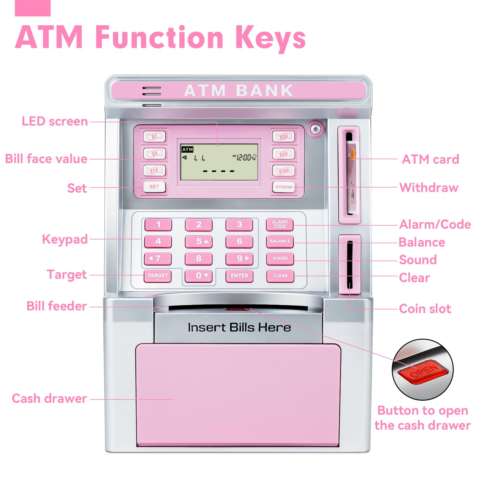 BAODLON pink ATM panel display shows balance after transactions.
