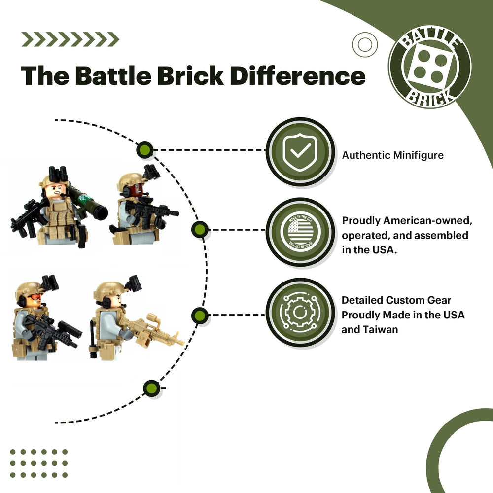 Battle Brick Army Ranger gear closeup showing authentic tactical helmet and body armor.