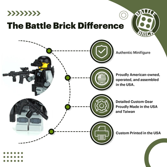 Genuine tactical gear included with Battle Brick figure, enhancing poseability and storytelling.
