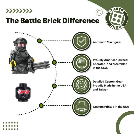 Battle Brick heavy gunner with USA-printed head shows crisp detail for display
