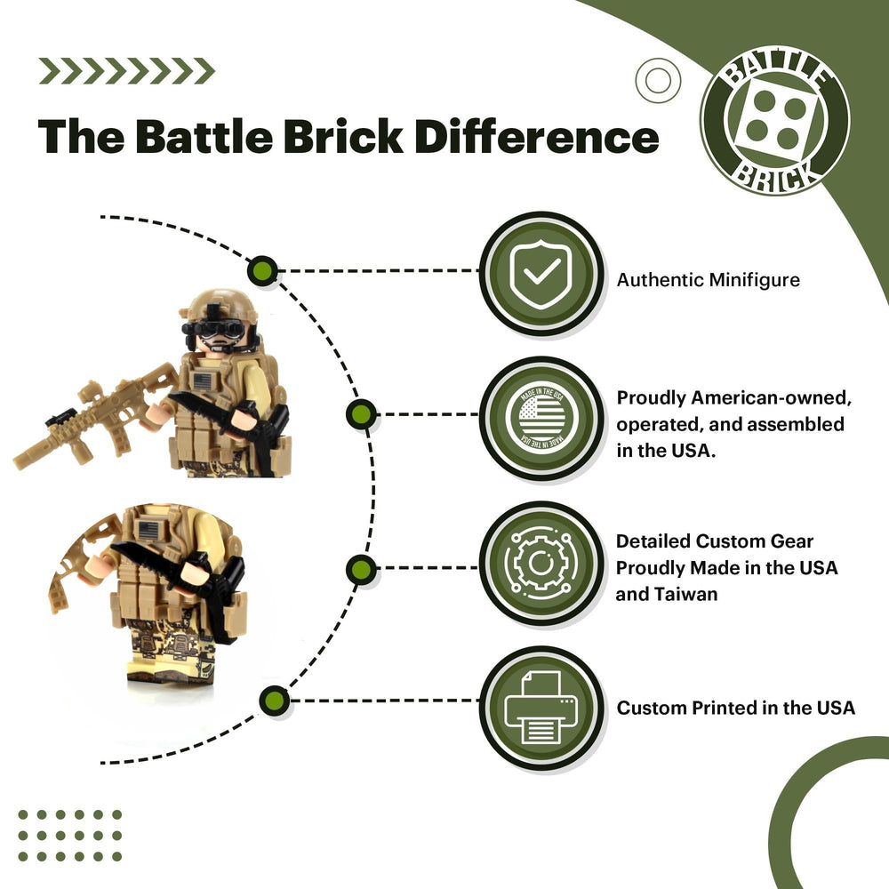Side view of the Battle Brick Seal Team Six commando figure.