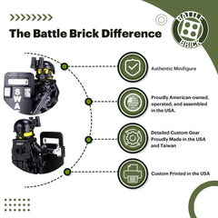 Battle Brick SWAT officer helmet and gear showcasing tactical detail