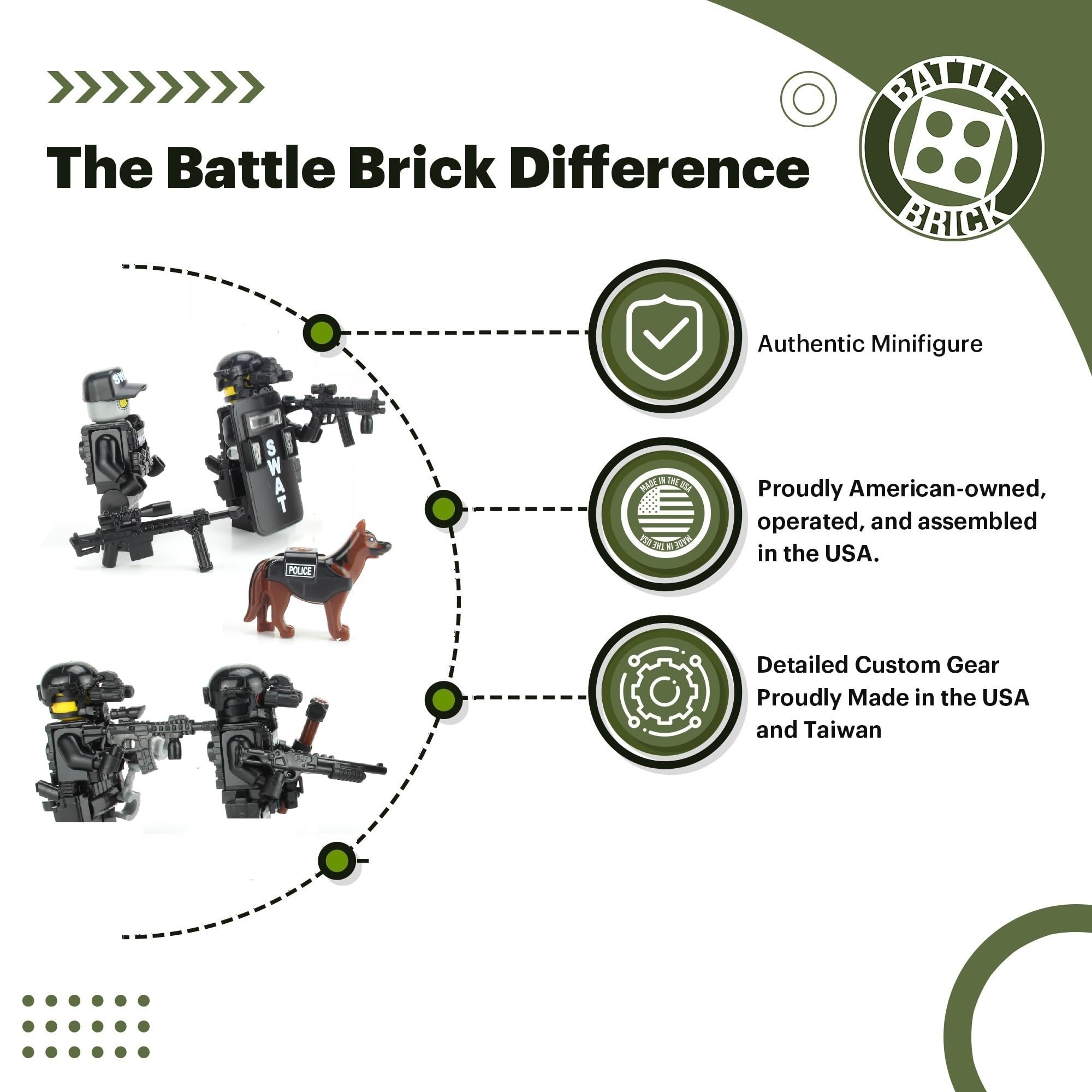Battle Brick SWAT tactical vest close-up enhances diorama realism.