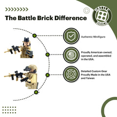 Battle Brick CCT figure with two weapons and radio for authentic ops kit.