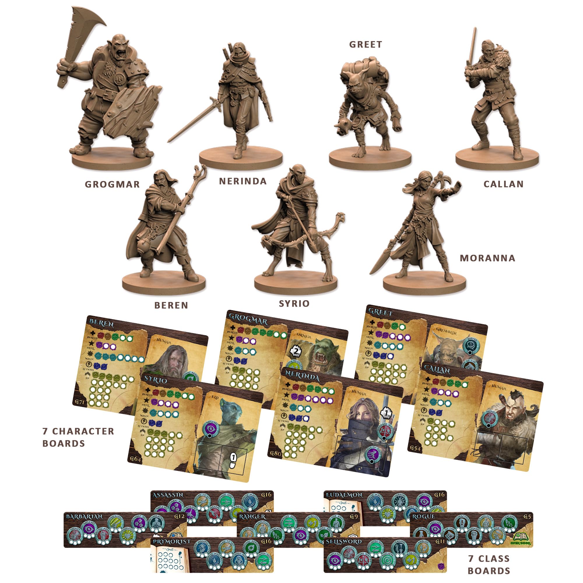 Battle Systems Maladum miniatures team ready for quick tabletop adventures.
