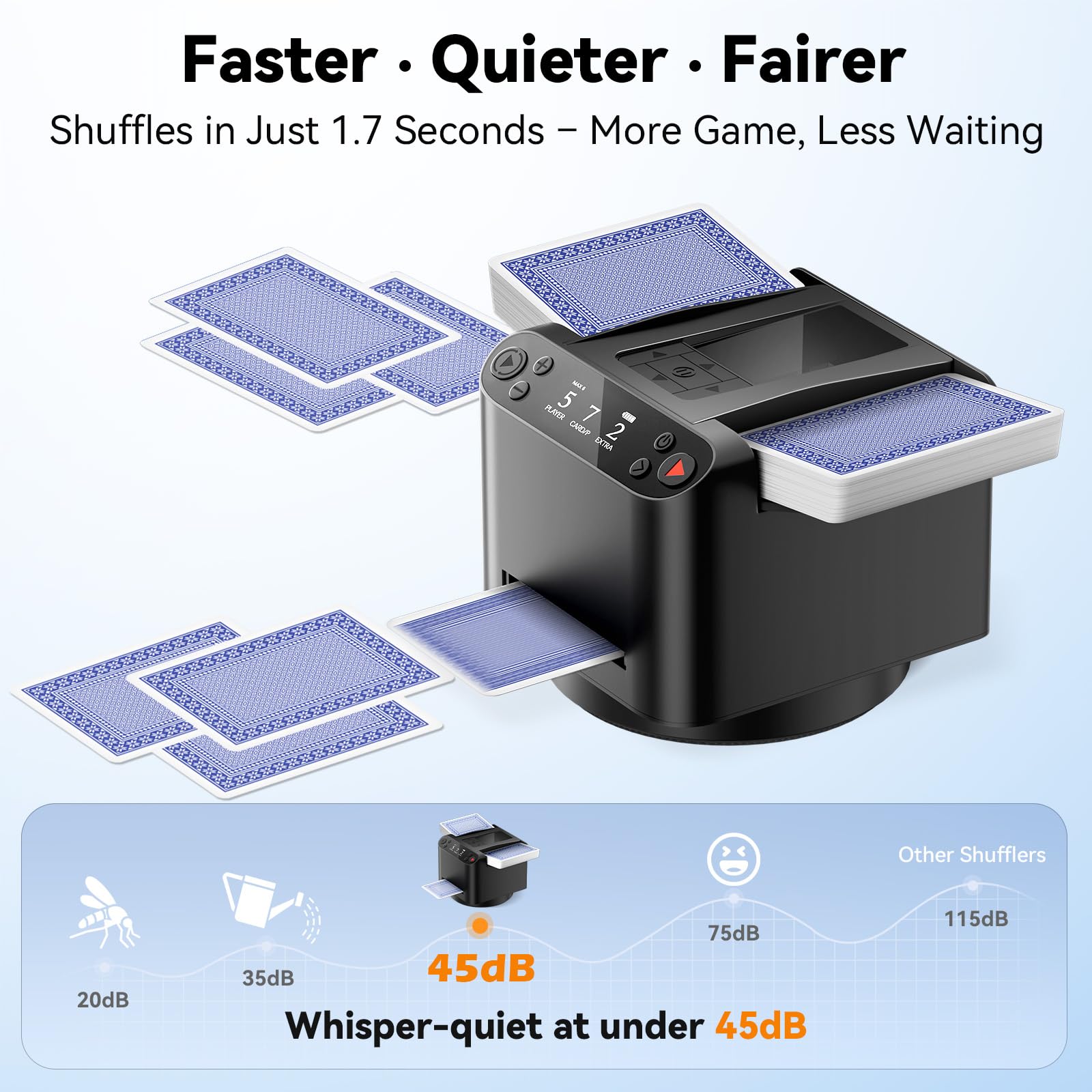 BATURU rotation feature enables 360° and 180° dealing for up to 12 players.