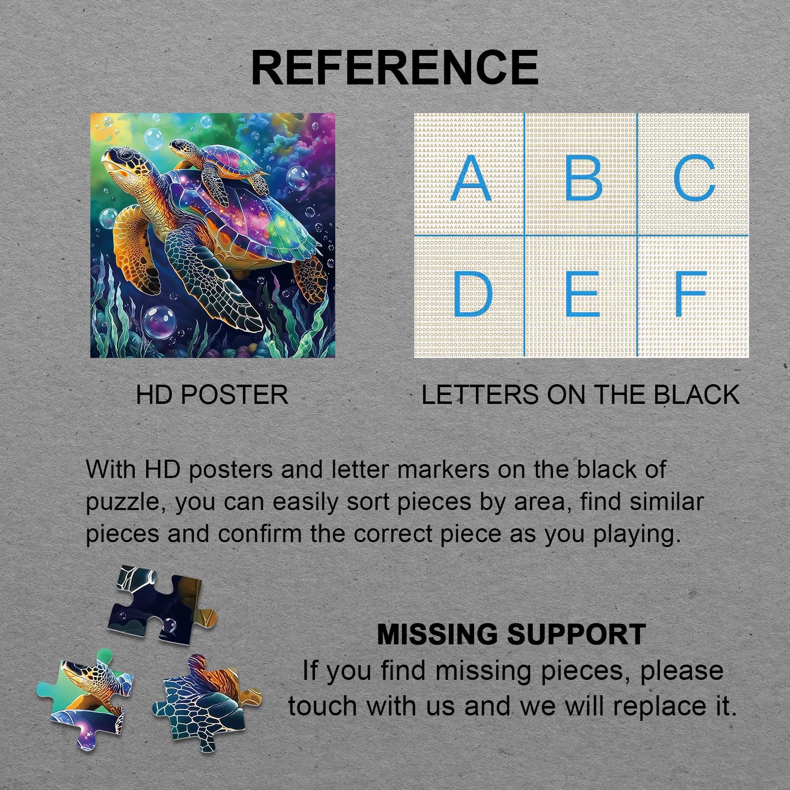 BBOLDIN Poster Included Puzzle – includes reference print to speed solving and display.