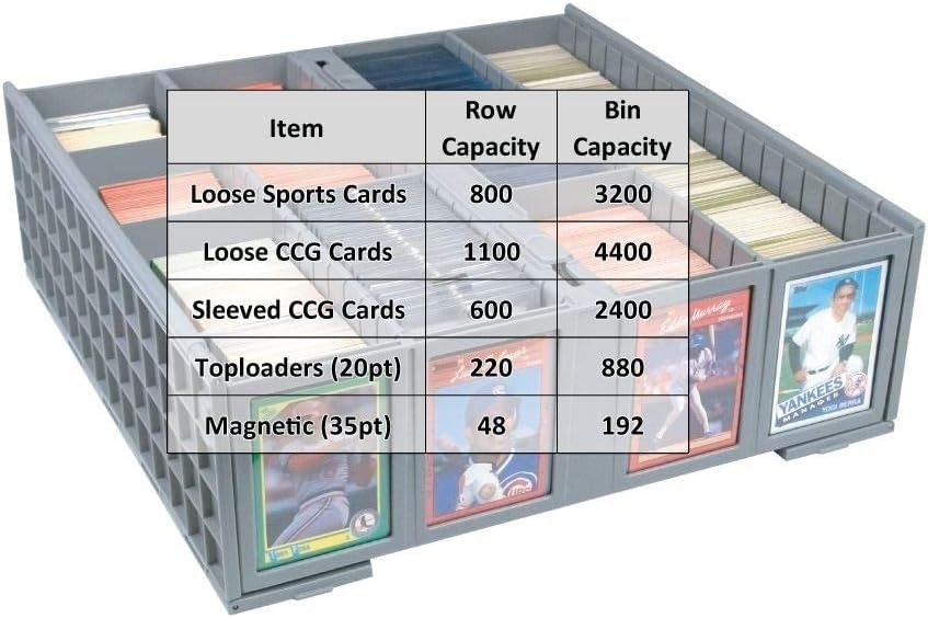 BCW Collectible Card Bin gray two-pack lid opening view shows dual hinged lids.
