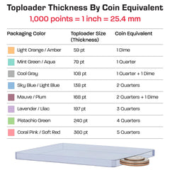 BCW Thick 79PT exterior dimensions 3 x 4 x 5/32 for precise sizing.