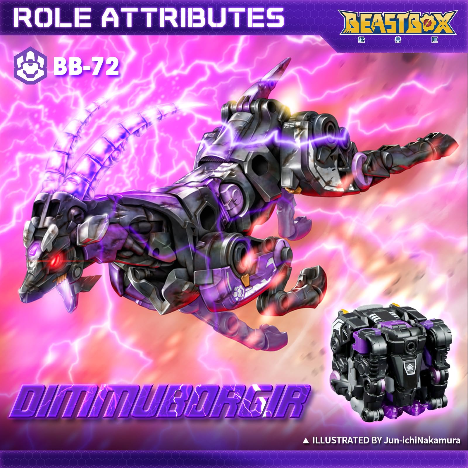 BEASTBOX Dimmuborgir instruction manual simplifies transforming between modes.