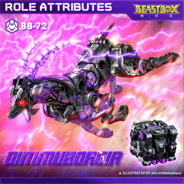 BEASTBOX Dimmuborgir instruction manual simplifies transforming between modes.