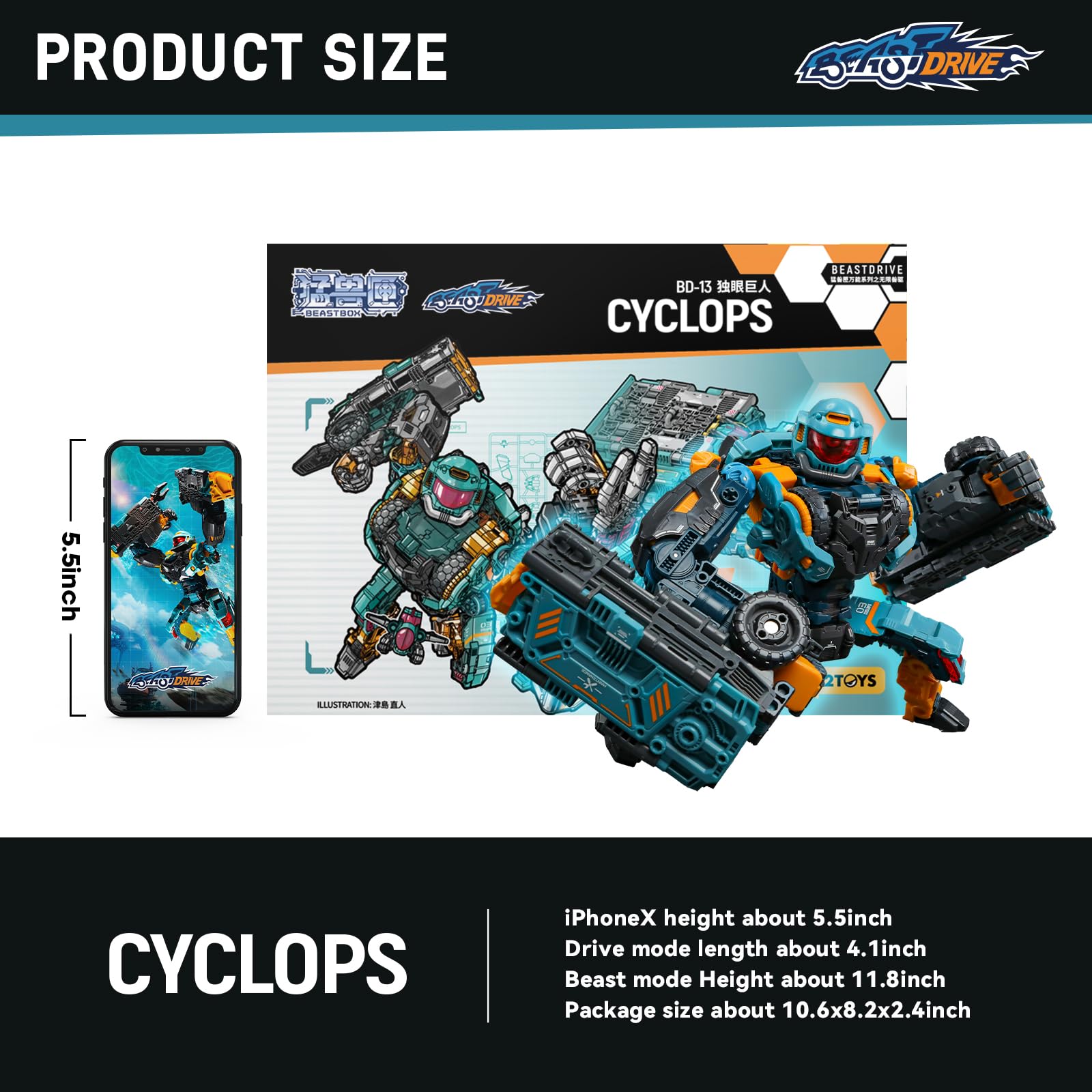 BEASTDRIVE Cyclops armor attachments for customization