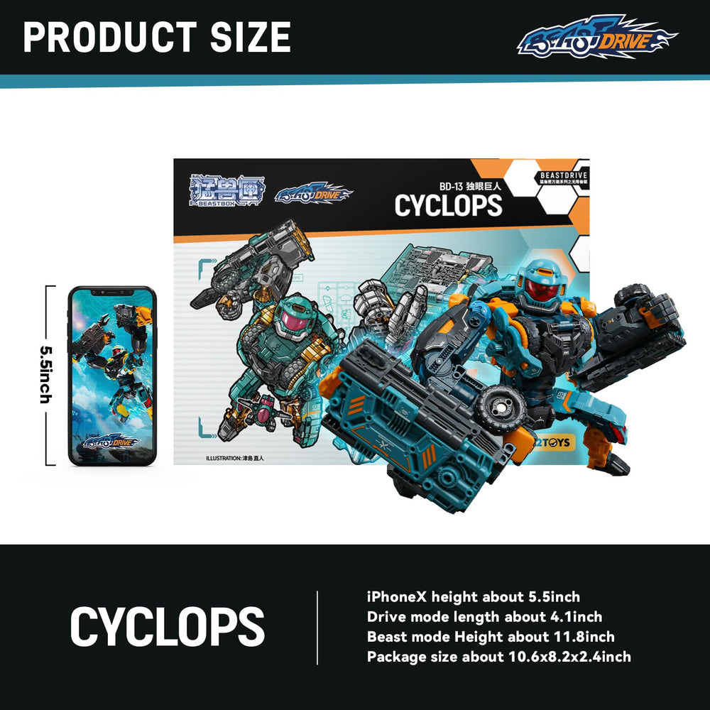 BEASTDRIVE Cyclops armor attachments for customization