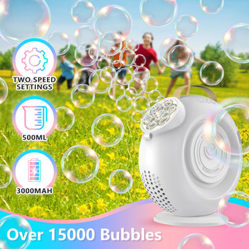 BEDAIL Bubble Machine rotation feature demonstrating 90 and 360 degree action