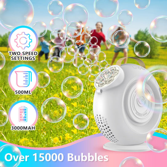 BEDAIL Bubble Machine rotation feature demonstrating 90 and 360 degree action