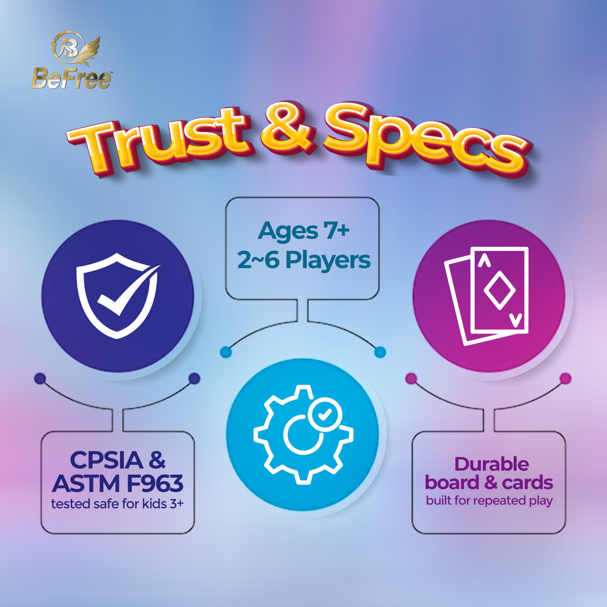 BeFree for Kids gift packaging highlights smart money skills