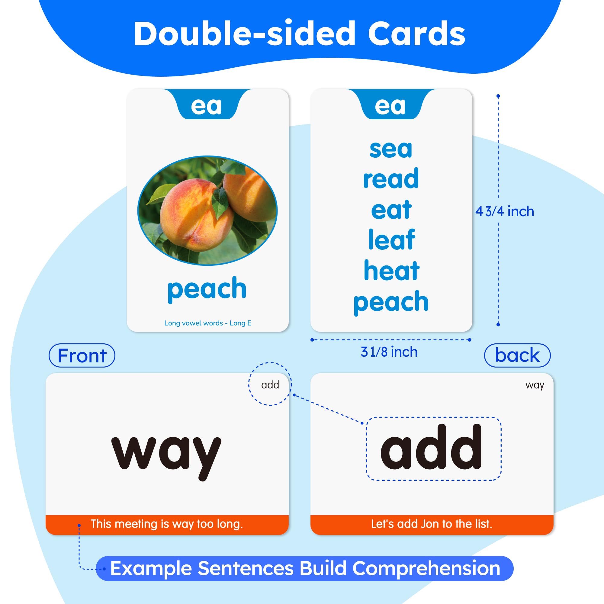 BenBen 650 phonics flash cards categories organize lessons from CVC to blends.
