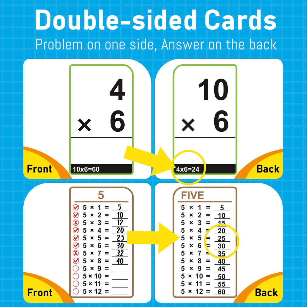 BenBen 91-card set covers 0–12 facts for comprehensive practice.