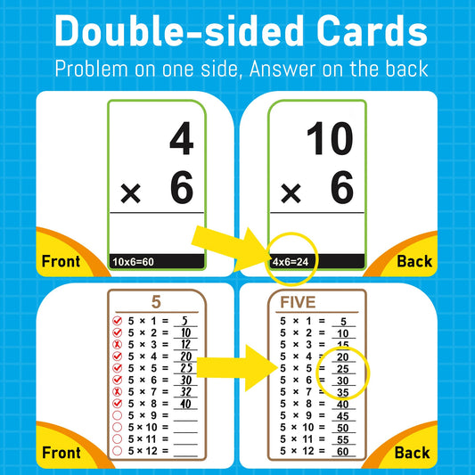 BenBen 91-card set covers 0–12 facts for comprehensive practice.