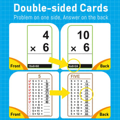 BenBen 91-card set covers 0–12 facts for comprehensive practice.