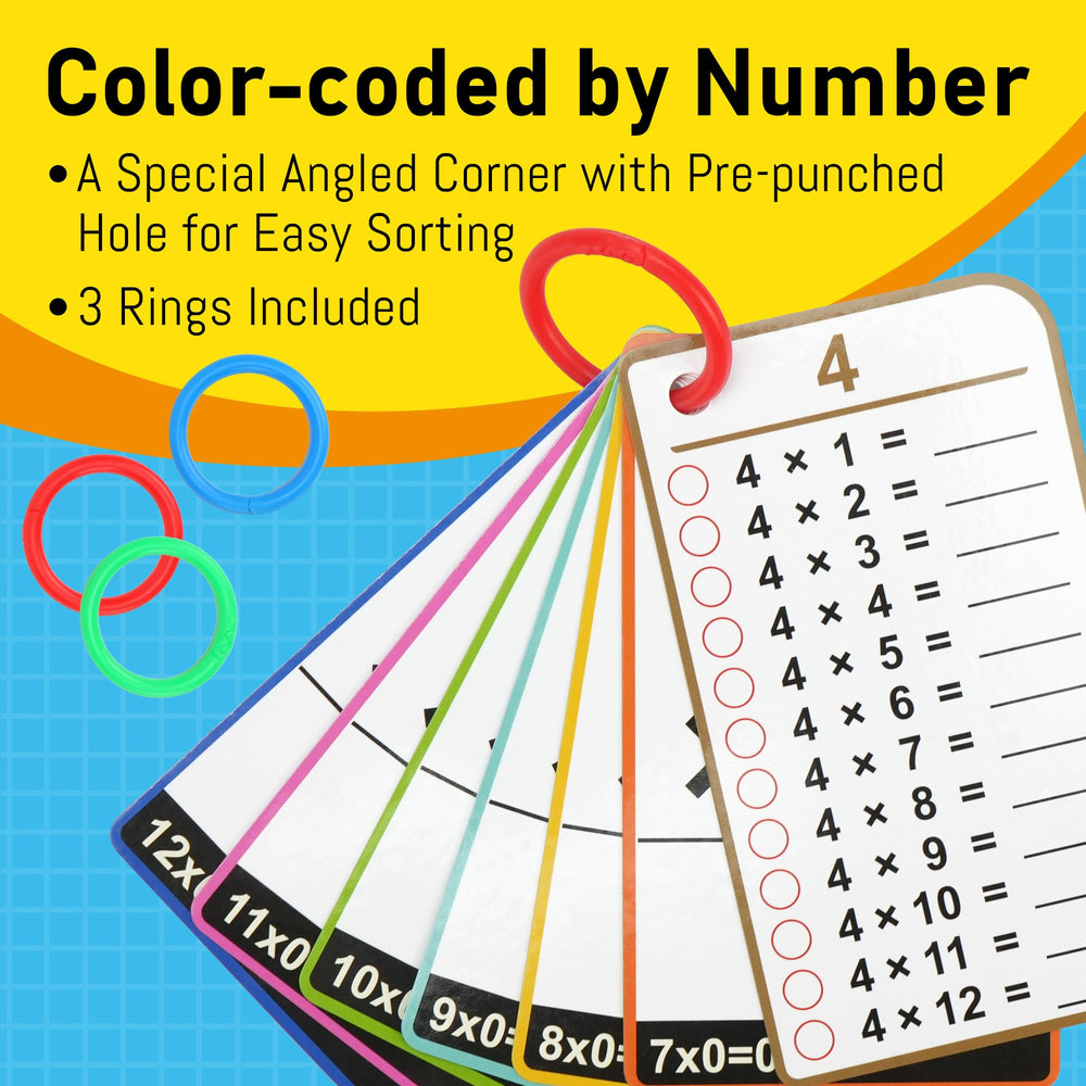 BenBen laminated durable cards withstand repeated use and wipe clean.