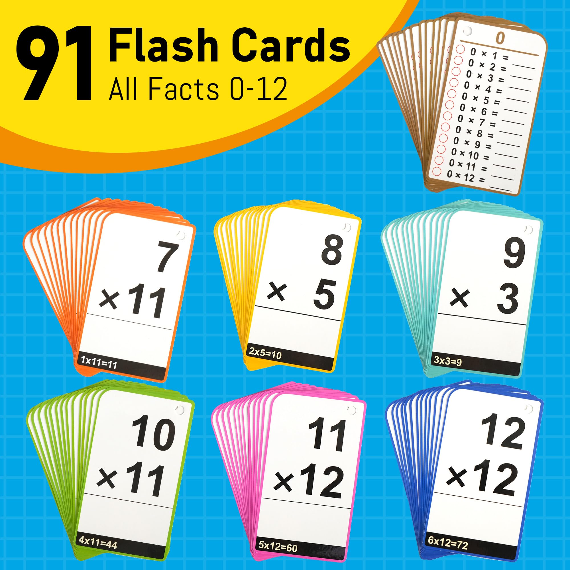 BenBen multiplication charts with answers on one side for quick self-checks.