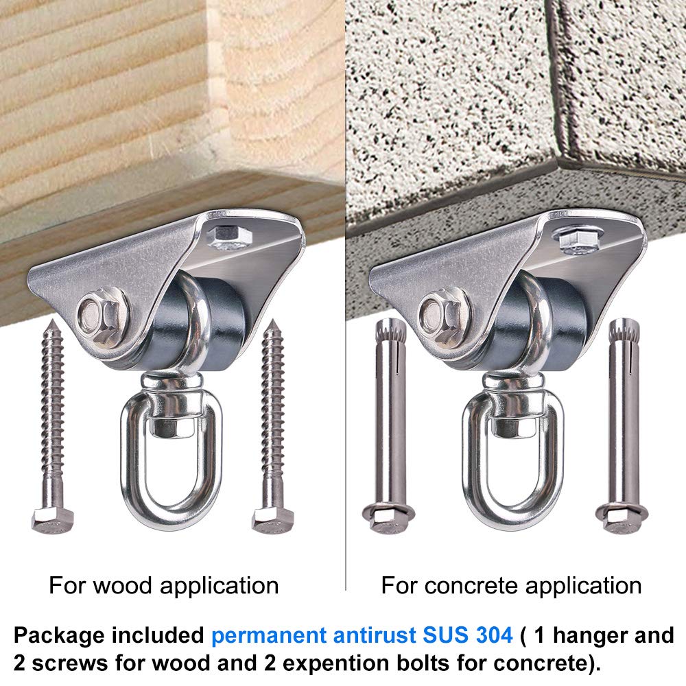 BeneLabel easy install with expansion bolts and wood screws.
