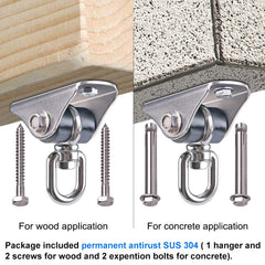 BeneLabel easy install with expansion bolts and wood screws.