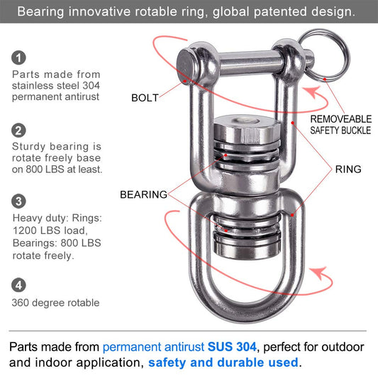BeneLabel swing swivel shows a 2-bearing design for stable, frictionless rotation under load.
