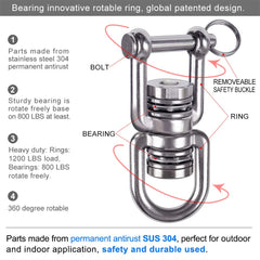 BeneLabel swing swivel shows a 2-bearing design for stable, frictionless rotation under load.
