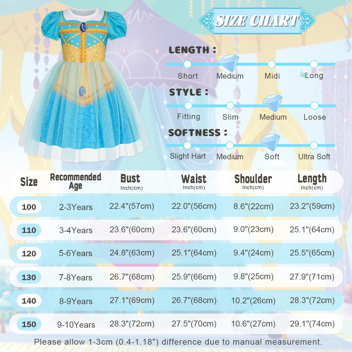 Benylion care guide image for easy washing of the princess dress.