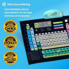 Best Learning i-Poster element tiles with audio pronunciations and symbol display