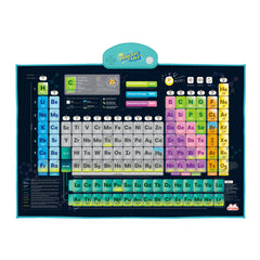 Best Learning i-Poster interactive periodic table cover image shows interactive table to spark curiosity